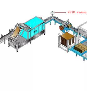 Tecnología RFID en la línea de producción de fabricación industrial inteligente