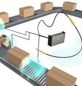 Gestión de bolsa de protección ambiental de reciclaje express basada en tecnología RFID.