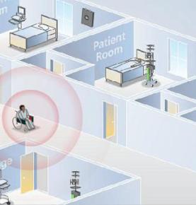 Solución de posicionamiento de personal hospitalario RFID