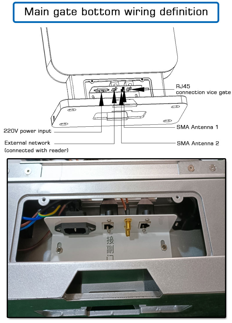 UHF RFID channel access control gate reader 4