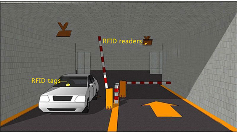 Solución de gestión de vehículos RFID Rápida e inteligente identificación del sistema de control de tráfico de gestión de acceso de vehículos de estacionamiento de peaje de autopista 2