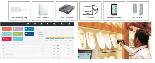 RFID PDA Android 25m ultra-long distance tag reader RFID handheld terminal