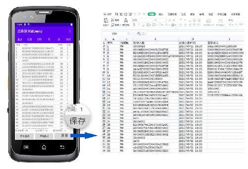 Sistema Android IoT terminal ropa o archivo gestión de corto alcance UHF RFID PDA de mano 4